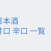 Thumbnail of related posts 136