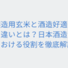 Thumbnail of related posts 119